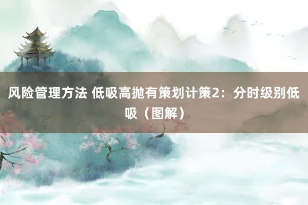 风险管理方法 低吸高抛有策划计策2：分时级别低吸（图解）